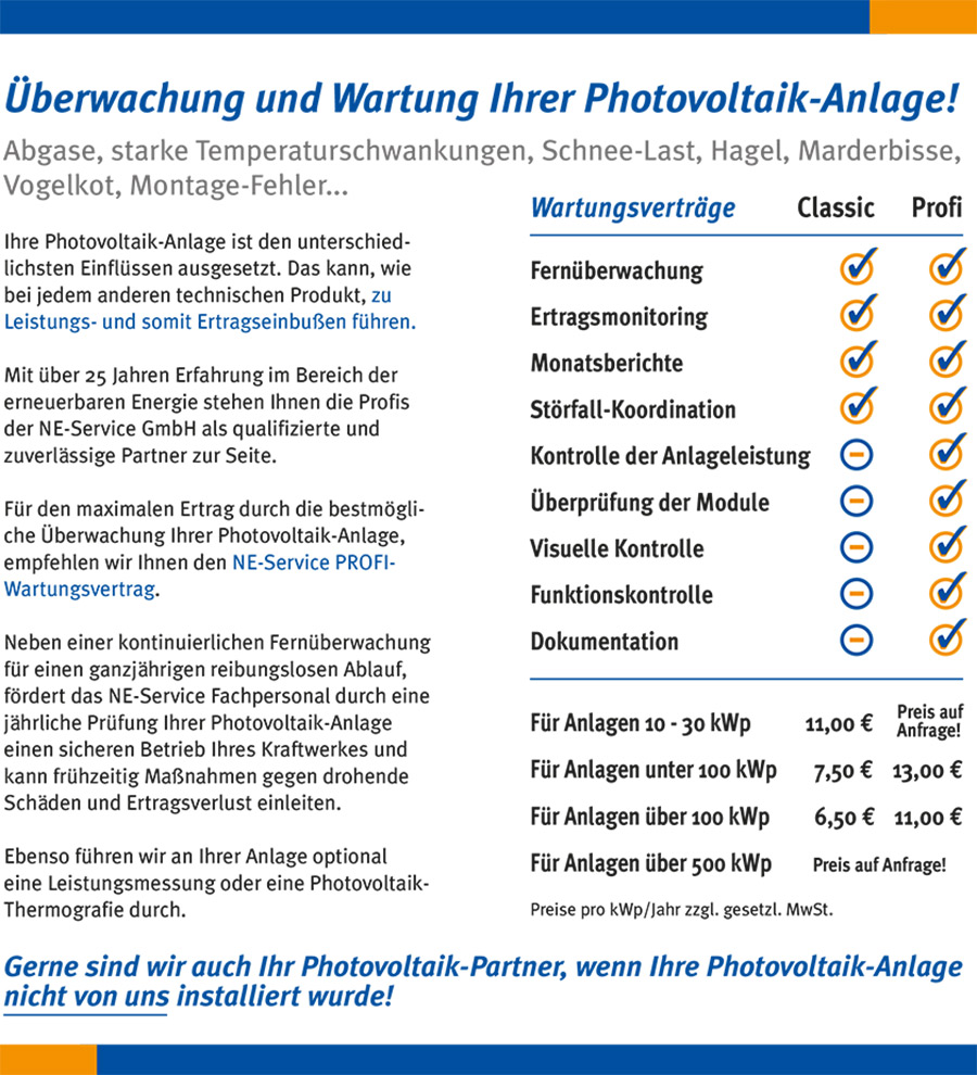 ueberwachung-photovoltaikanlagen